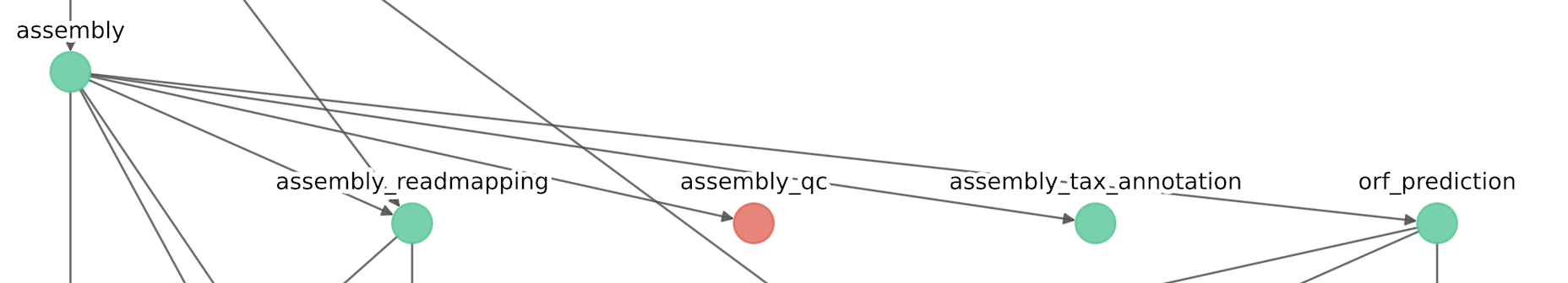 ../_images/assembly_based_1.png